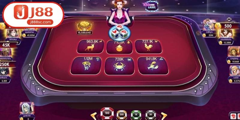 Chiến thuật chuyên sâu giúp nâng tầm trình độ dự đoán